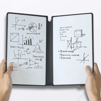The SwiftScribe Whiteboard Notebook